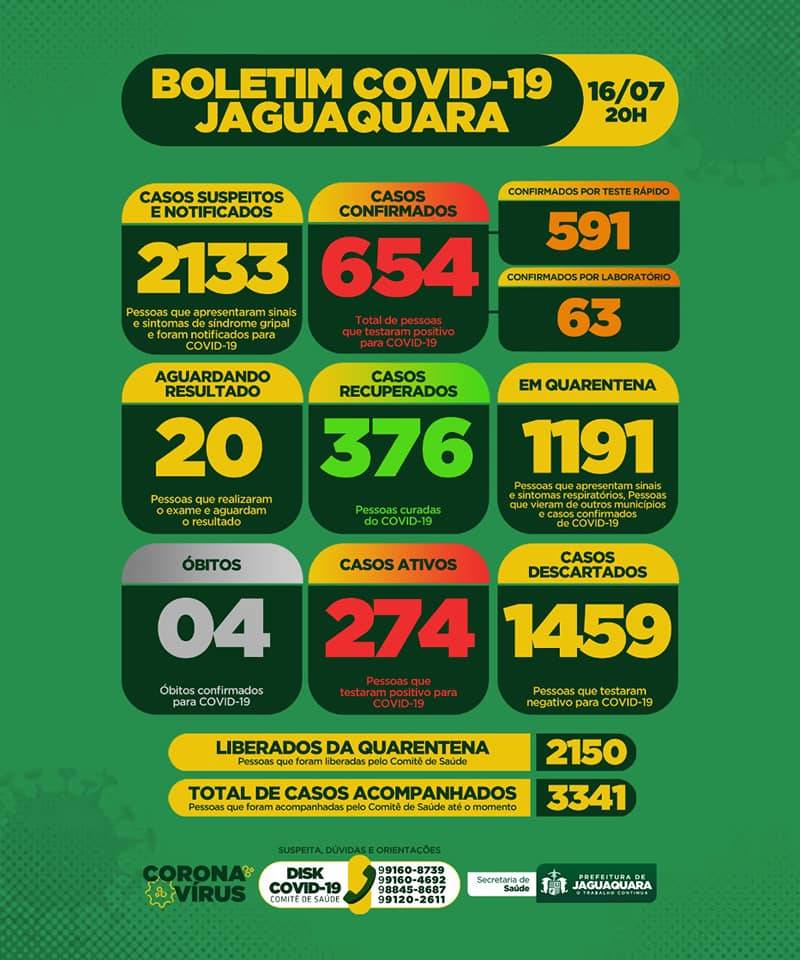 Boletim Atualizado - 16/07