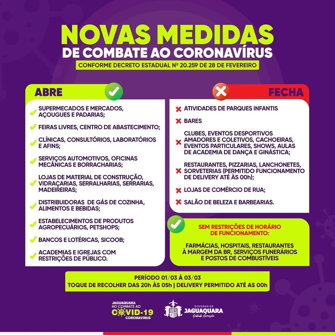 Novas Medidas de Combate a Covid