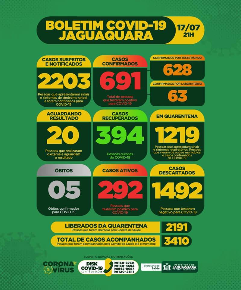 Boletim Atualizado - 17/07